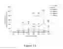 Fig. 06 - Peripheral-type benzodiazepine receptor expression level as an index of organ damage and regeneration