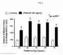 Fig. 07 - Elastin producing fibroblast formulations and methods of using the same