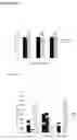 Fig. 09 - Therapy of p53 mutant colon adenocarcinoma, breast cancer and lung cancer