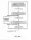 Fig. 43 - Processing biomass