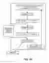 Fig. 44 - Processing biomass