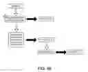 Fig. 45 - Processing biomass
