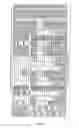 Fig. 17 - Antibody against the CSF-1R