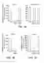 Fig. 03 - Alpha 5 beta 1 and its ability to regulate the cell survival pathway