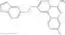 Fig. 403 - Compounds and compositions as TLR activity modulators
