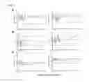 Fig. 08 - AEROSOLIZED GENETIC VACCINES AND METHODS OF USE