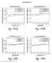 Fig. 77 - Methods of wound care and treatment