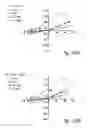 Fig. 89 - Methods of wound care and treatment