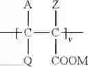 Fig. 02 - Shampoo Compositions