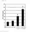 Fig. 02 - Composition for external use