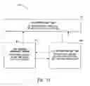Fig. 02 - Systems and methods for sustainable economic development through integrated full spectrum production of renewable energy
