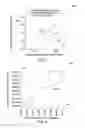 Fig. 04 - Optical data storage media and methods for using the same