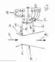 Fig. 02 - Regulating device for gas burners
