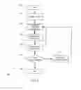 Fig. 02 - Electron configuration teaching systems and methods