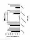 Fig. 04 - Luciferase-based assays