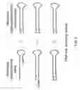 Fig. 07 - Methods for producing and using stem-loop oligonucleotides