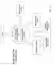 Fig. 29 - Methods for producing and using stem-loop oligonucleotides