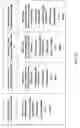 Fig. 30 - Methods for producing and using stem-loop oligonucleotides
