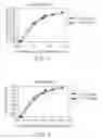Fig. 05 - Process for Thermal-Mechanical Pretreatment of Biomass