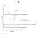 Fig. 02 - Polyhydroxyalkanoic acid copolymer and process for preparing same