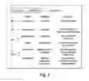 Fig. 02 - Chimeric isoprenoid synthases and uses thereof