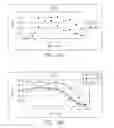 Fig. 12 - Thermostable reverse transcriptases and uses thereof