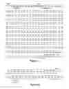 Fig. 02 - RECOMBINANT ELASTASE PROTEINS AND METHODS OF MANUFACTURING AND USE THEREOF