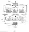 Fig. 08 - METHOD AND APPARATUS FOR EXTRACTING CARBON DIOXIDE FROM AIR