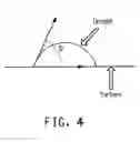 Fig. 04 - Process for forming encapsulated electronic devices