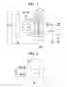 Fig. 02 - Manufacturing method for semiconductor devices