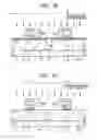 Fig. 13 - Manufacturing method of semiconductor device