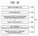 Fig. 14 - Manufacturing method of semiconductor device