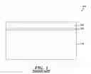 Fig. 02 - Method to improve wet etch budget in FEOL integration