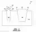 Fig. 07 - Method to improve wet etch budget in FEOL integration