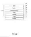 Fig. 03 - MULTICHAMBER SPLIT PROCESSES FOR LED MANUFACTURING