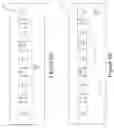 Fig. 06 - Methods of fabricating silicon carbide devices incorporating multiple floating guard ring edge terminations