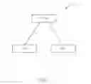 Fig. 02 - Method and apparatus of multicast control channel acquisition in wireless communication system