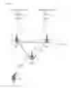 Fig. 02 - METHOD OF REPORTING MEASUREMENT RESULT IN WIRELESS COMMUNICATION SYSTEM