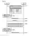 Fig. 09 - METHOD OF REPORTING MEASUREMENT RESULT IN WIRELESS COMMUNICATION SYSTEM