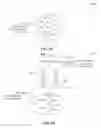 Fig. 06 - Dynamic reconfiguration of cell site service(s)