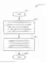 Fig. 01 - Method and Apparatus for Handling Radio Link Failure in Wireless Communication System