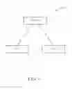 Fig. 02 - Method and Apparatus for Handling Radio Link Failure in Wireless Communication System
