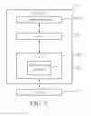 Fig. 04 - Method and Apparatus for Handling Radio Link Failure in Wireless Communication System