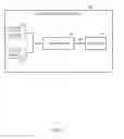Fig. 04 - Methods and systems for registrations and service announcements in peer-to-peer networks via cellular overlays