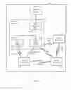 Fig. 05 - Methods and systems for registrations and service announcements in peer-to-peer networks via cellular overlays