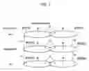 Fig. 07 - CELL SELECTION METHOD AND MOBILE STATION