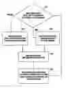 Fig. 01 - LTE-A system and uplink power control method thereof
