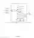 Fig. 07 - System and method for storing contact information in document processing devices