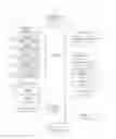 Fig. 01 - Mobile terminal and tag editing method thereof