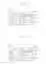 Fig. 22 - Mobile terminal and tag editing method thereof